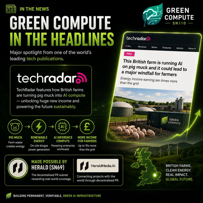 The image is a promotional graphic for Green Compute (SN110) highlighting their feature in TechRadar, titled "Green Compute in the Headlines," which showcases how British farms are using pig muck for AI compute to generate renewable energy and higher income for farmers. It credits Herald (SN69) / HeraldMedia.Ai as the decentralized PR subnet that made the coverage possible, with a tagline reading "British Farms. Clean Energy. Real Impact. Global Future."