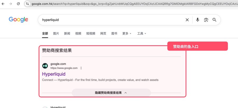 Google search results page for 'hyperliquid' showing a sponsored search result at the top labeled '赞助商搜索结果' (sponsored search results) with a callout pointing to '赞助商钓鱼入口' (sponsored phishing entry).