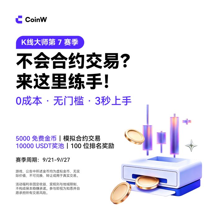 A CoinW promotional advertisement for 'K线大师第7赛季' (Candlestick Master Season 7) featuring a crypto trading competition with prizes including 5000 free gold coins and 10000 USDT, running from 9/21-9/27.