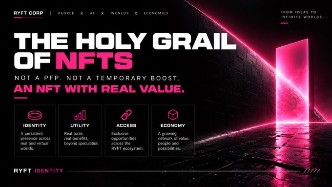 Promotional graphic for RYFT CORP with the headline 'THE HOLY GRAIL OF NFTS' and the tagline 'FROM IDEAS TO INFINITE WORLDS,' highlighting Identity, Utility, Access, and Economy features.