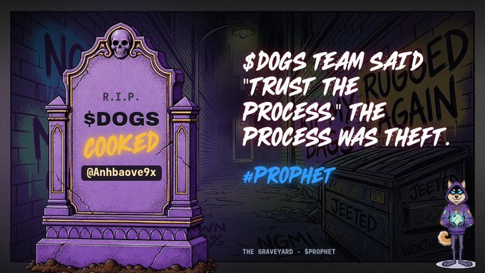 A meme graphic with a tombstone labeled "R.I.P. $DOGS COOKED @Anhbaove9x" set in "THE GRAVEYARD · $PROPHET," with text stating "$DOGS TEAM SAID 'TRUST THE PROCESS.' THE PROCESS WAS THEFT." and the hashtag "#PROPHET".