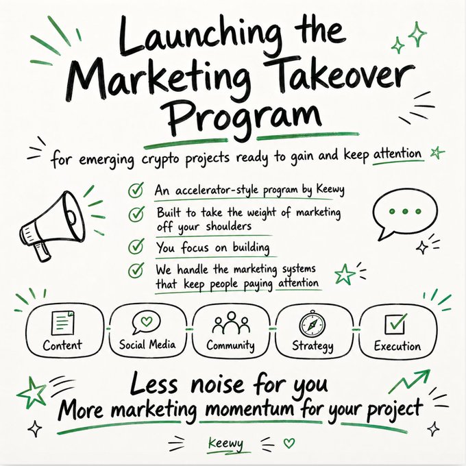 A hand-drawn style infographic titled 'Launching the Marketing Takeover Program' by Keewy, listing features for emerging crypto projects including content, social media, community, strategy, and execution.