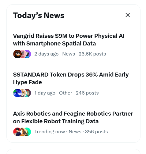 A 'Today's News' feed displaying headlines about Vangrid raising $9M for physical AI, $STANDARD token dropping 36%, and a partnership between Axis Robotics and Feagine Robotics.