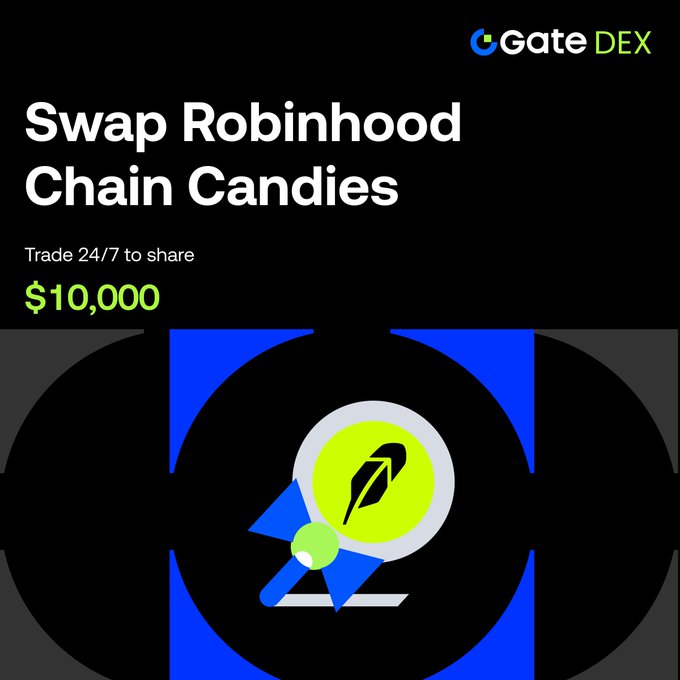 Promotional banner for GateDEX's Robinhood Chain Candies swap campaign, featuring the text "Swap Robinhood Chain Candies — Trade 24/7 to share $10,000" alongside a magnifying glass graphic displaying the Robinhood feather logo, advertising a trading rewards event with blind boxes and bonus pools.