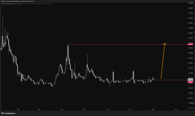 The image shows a TradingView chart of AGIX/USDT (SingularityNET) with a daily timeframe, featuring an orange arrow indicating a projected price movement from current levels near $0.06 up to a horizontal resistance line around $0.25, suggesting an ambitious target as referenced in the post "$4 can we get this?"