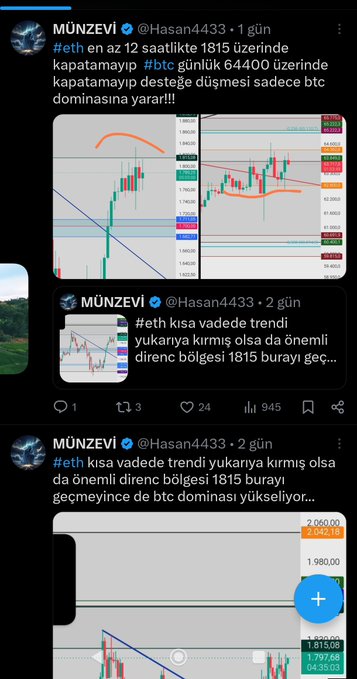 Screenshot of Twitter/X posts from user MÜNZEVI (@Hasan4433) discussing Ethereum (eth) not closing above 1815 in 12-hour timeframe and Bitcoin dominance trends, accompanied by trading charts.