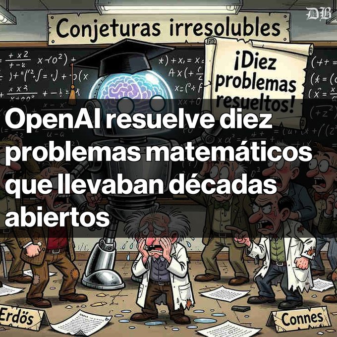 The image is a cartoon-style illustration showing a brain-headed robot wearing a graduation cap standing in a classroom, surrounded by angry mathematicians, with a chalkboard in the background labeled "Conjeturas irresolubles" (Unresolvable Conjectures) and a scroll reading "¡Diez problemas resueltos!" (Ten problems solved!). The overlaid text reads "OpenAI resuelve diez problemas matemáticos que llevaban décadas abiertos" (OpenAI solves ten mathematical problems that had been open for decades), with names "Erdös" and "Connes" visible on the floor—directly illustrating the post about OpenAI's AI solving decade-old open math problems.