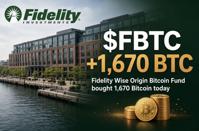 A Fidelity Investments promotional graphic announces that the Fidelity Wise Origin Bitcoin Fund ($FBTC) purchased 1,670 BTC, displayed against a waterfront corporate office backdrop with stacked gold Bitcoin coins in the foreground, reinforcing the post's message of another significant acquisition day for the fund.