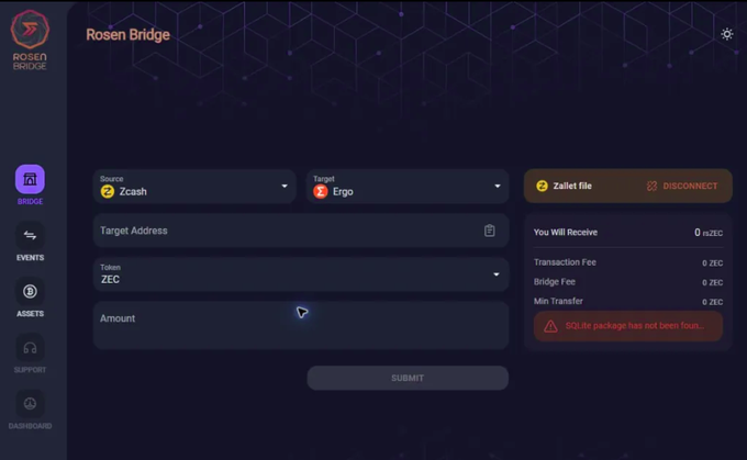 A screenshot of the Rosen Bridge interface showing a transaction from Zcash to Ergo, with an error message stating 'SQLite package has not been foun...'.