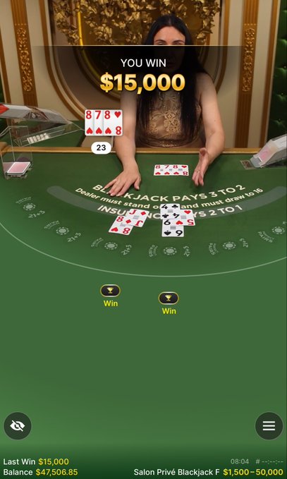 The image shows an online live dealer blackjack game from Salon Privé, where the player has just won $15,000, bringing their balance to $47,506.85. The dealer displays an 8 and 8 while the player holds two pairs of 7s and 6s, both marked as winning hands. The "YOU WIN $15,000" banner and recent big win align with the caption celebrating a successful blackjack session.