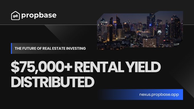 A promotional graphic for Propbase features a nighttime cityscape and highlights the milestone "THE FUTURE OF REAL ESTATE INVESTING" with the headline "$75,000+ RENTAL YIELD DISTRIBUTED" alongside the website nexus.propbase.app, celebrating the platform's achievement in distributing rental income to its global investor community.