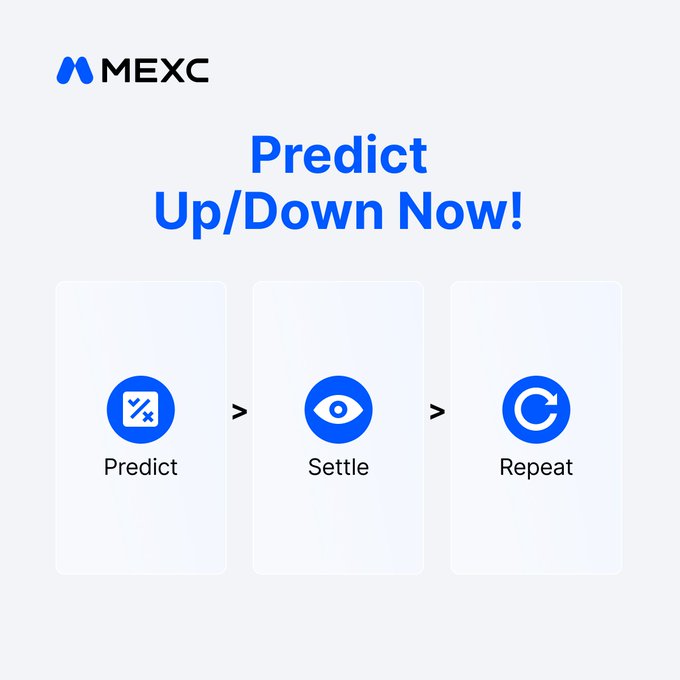 A MEXC promotional graphic with the headline 'Predict Up/Down Now!' and three step icons: Predict, Settle, Repeat.