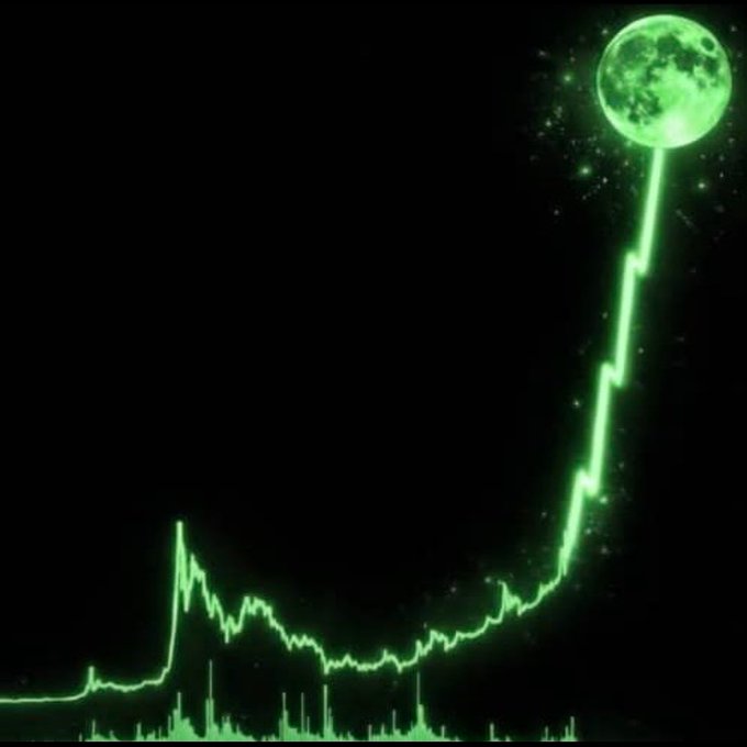 A stylized graphic showing a rising green line graph that leads up to a glowing green moon against a black background, with green lightnings connecting them.