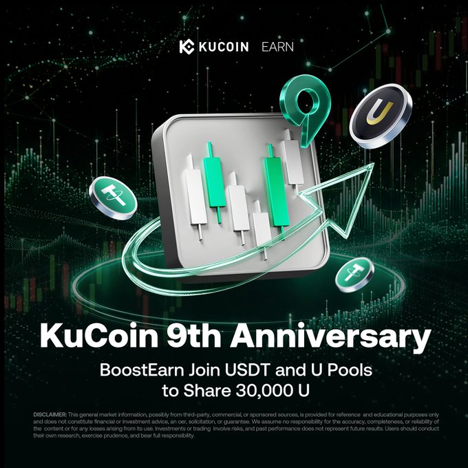 A KuCoin 9th Anniversary promotional banner featuring floating cryptocurrency coins and candlestick charts, advertising the "BoostEarn" program with USDT and U pools to share 30,000 U in rewards, complementing the post's details on initial Boost APRs of up to 25% for USDT and 30% for U.
