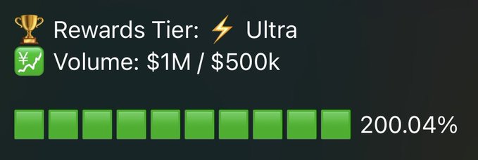 A dark panel displays 'Rewards Tier: Ultra', 'Volume: $1M / $500k', and a green progress bar at 200.04%.