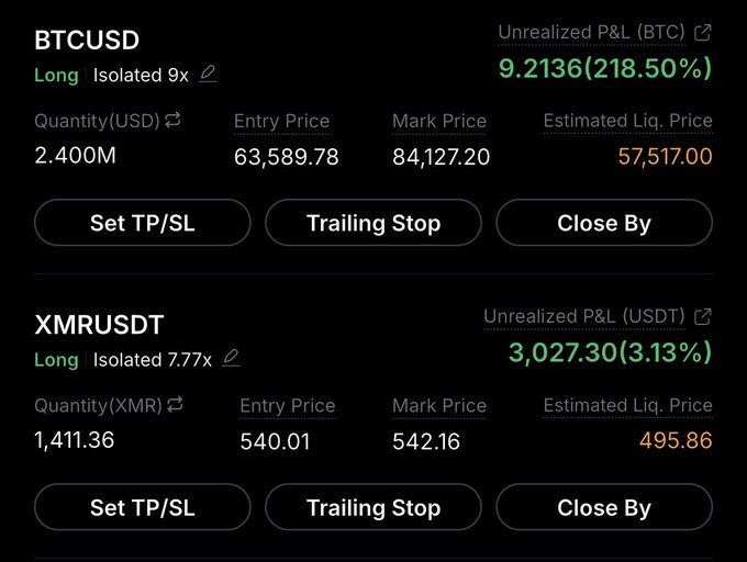 A crypto trading dashboard showing two open long positions: BTCUSD with +218.50% unrealized P&L (9.2136 BTC) entered at $63,589.78 now marked at $84,127.20, and XMRUSDT with +3.13% unrealized P&L (3,027.30 USDT) entered at $540.01 now marked at $542.16, illustrating an active Bitcoin & crypto trade update.