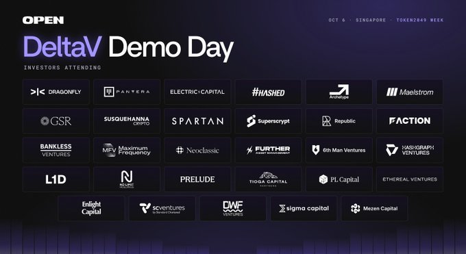 A promotional graphic for 'DeltaV Demo Day' hosted by 'OPEN' in Singapore on Oct 6, displaying logos of attending investors including Dragonfly, Pantera, Electric Capital, Hashed, Maelstrom, GSR, Bankless Ventures, Spartan, and others.