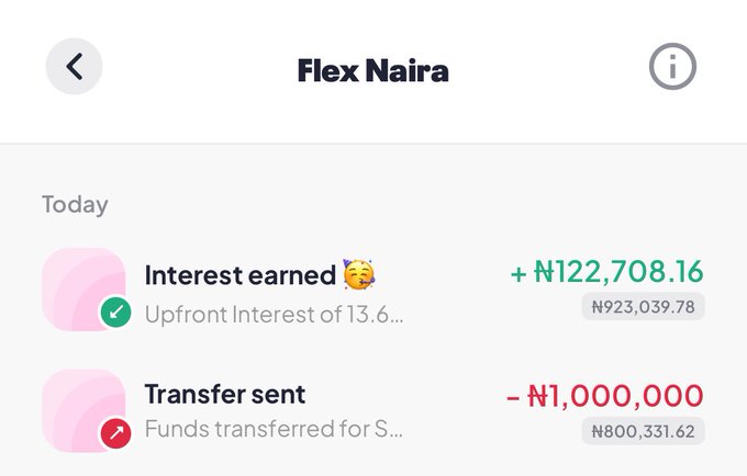 A Flex Naira savings app screenshot showing two transactions: "Interest earned" of +₦122,708.16 (labeled "Upfront Interest of 13.6...") and a "Transfer sent" of -₦1,000,000, illustrating the ₦122k interest earned on a ₦1 million savings over 311 days.