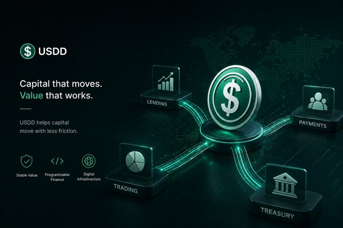 USDD cryptocurrency promotional image featuring a green dollar coin connected to Lending, Payments, Trading, and Treasury nodes, with the tagline 'Capital that moves. Value that works.'