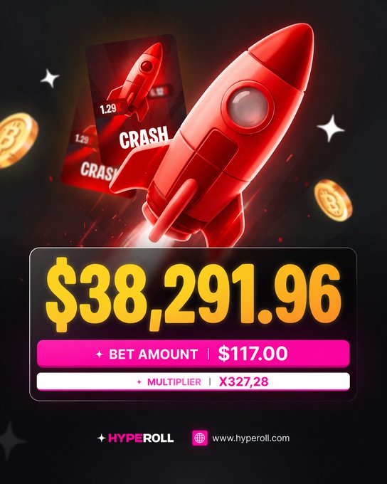 A red rocket soars alongside "CRASH" game cards and Bitcoin coins, with the winning amount of **$38,291.96** displayed prominently below — built from a **$117.00 bet** at a **X327.28 multiplier** on Hyperoll, matching the post's celebration of a massive crash game win.