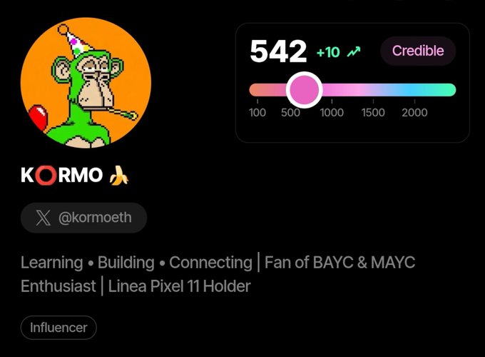 A profile card for 'KORMO' (@kormoeth) featuring a cartoon monkey avatar in a party hat, showing a credibility score of 542 (+10) with a gradient progress bar, described as a BAYC & MAYC Enthusiast and Influencer.