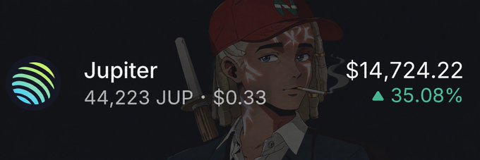A cryptocurrency portfolio display showing Jupiter (JUP) holdings of 44,223 tokens valued at $14,724.22 with a 35.08% gain, set against an anime-style character with a red cap and cigarette.