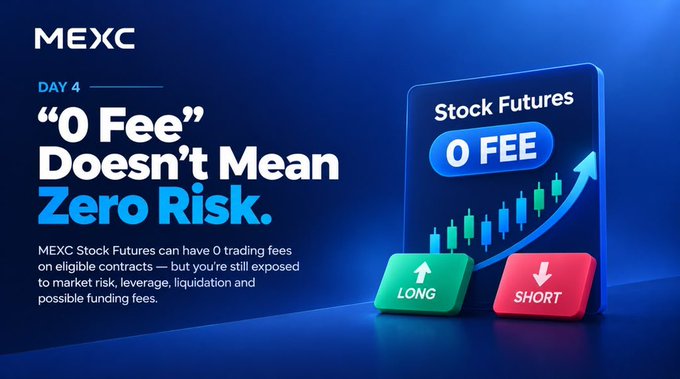 A promotional graphic for MEXC displays the text 'DAY 4 "0 Fee" Doesn't Mean Zero Risk.' alongside a stock futures chart with 'LONG' and 'SHORT' buttons.