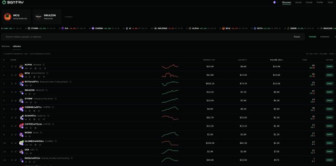 The image shows the Sentry by @sentrylauncher meme token launchpad, displaying a leaderboard of trending tokens including $PAIN, $WU, $RETARDIO, $AGAIN, $STNK, $CHINUA, $GIGA$, $WORM, $SMBBIT, $BOA, and $MAGAPEPE with their market caps and 24-hour volumes ranging from roughly $9K to $22.9K, all marked as "Unverified." This relates to the post about INK Chain producing stock memes as part of Kraken's public chain strategy, with Sentry being a verified launchpad platform offering early-stage low-cap tokens for users to discover and trade.