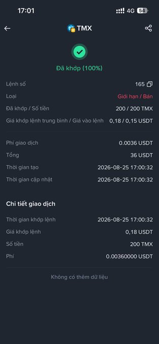 A mobile app screenshot in Vietnamese showing a successful transaction on 'TMX', displaying details such as 'Đã khớp (100%)' (Matched 100%), order number 165, and a price of 0,18 USDT for 200 TMX. The transaction fee is listed as 0,00360000 USDT.