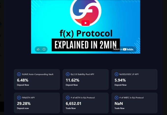 The image displays f(x) Protocol's dashboard featuring an "Explained in 2Min" YouTube video thumbnail and yield metrics including fxSAVE Auto-Compounding Vault at 6.48%, Stability Pool APY at 11.62%, fxUSD/USDC LP APY at 5.94%, FXN/ETH APY at 29.28%, alongside 6,652.01 sETH and "NaN" for wBTC, directly illustrating the user's reference to the protocol's various APY offerings.