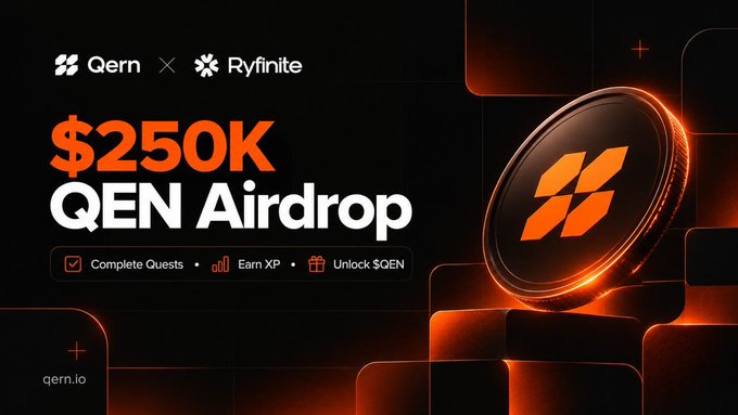 A black-and-orange crypto promotion for “Qern × Ryfinite” advertising a “$250K QEN Airdrop,” with “Complete Quests,” “Earn XP,” and “Unlock QEN.”