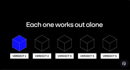 The image displays the text "Each one works out alone" above five cube illustrations labeled "VERDICT 1" through "VERDICT 5," with only the first cube highlighted in blue. It illustrates the problem of single-AI decision-making, contrasting isolated verdicts with the social media post's call for a collective intelligence approach (like @GenLayer) where multiple AIs work together to verify outcomes and catch potential errors in disputes such as the delivery claim mentioned.