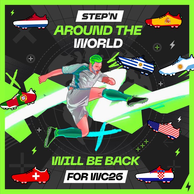 The image features a poster with a cartoon depiction of a soccer player wearing a pair of shoes that are red, white, blue, green, and yellow. The background of the poster has various elements related to soccer, such as soccer balls, cleats, and other sports equipment. The text on the poster reads "Around the World Returns to STEPN! With #STEPN officially announcing the return of the Around the World campaign for World Cup 2026, it's the perfect time to look back at the original event from 202!".