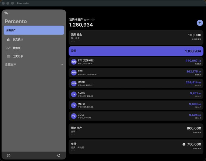 The image shows a Chinese-language financial portfolio app called "Percento" displaying a net asset value of 1,260,934 CNY, with investments including BTC (440,067), BTC (362,175), MSTR (269,614), AMZU (9,761), MSFU (9,609), and GGLL (9,504), alongside 800,000 CNY in fixed assets and 750,000 CNY in liabilities. The portfolio illustrates the poster's warning about taking on debt (liabilities) to buy Bitcoin, showing the real-world balance between their crypto investments and significant outstanding loans.