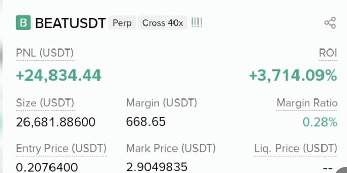 A screenshot of a BEATUSDT perpetual position showing a profit of +$24,834.44 USDT (+3,714.09% ROI) with an entry price of 0.2076400 USDT and a mark price of 2.9049835 USDT, illustrating the trader's claimed $24k gain on BEAT and supporting their celebratory post about sharing profits with their trading community.