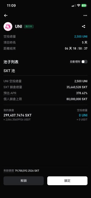 A mobile app screen showing a cryptocurrency airdrop pool called 'UNI' with 2,500 UNI airdrop amount, 5 days remaining, and a SXT pool showing 299,407.7474 SXT worth 2,044.354609924 USDT.