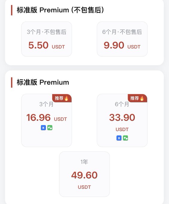 A pricing tier display in Chinese showing '标准版 Premium (不包售后)' at 5.50 and 9.90 USDT, and '标准版 Premium' at 16.96, 33.90, and 49.60 USDT for 3-month, 6-month, and 1-year options.