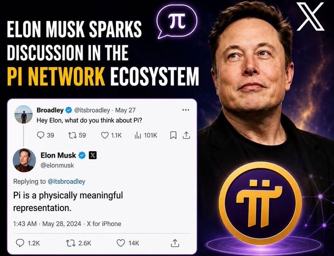 A graphic titled "Elon Musk Sparks Discussion in the Pi Network Ecosystem" shows a screenshot of an X post where Elon Musk replies to user @itsbroadley, stating "Pi is a physically meaningful representation," with 14K likes and 101K views, alongside Musk's photo and the Pi Network logo. The image visually supports the post's claim about Musk's Pi comment generating buzz among Pi Network community members.