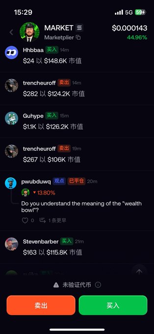 A screenshot of the MARKET token's market page on a trading platform showing recent buy/sell transactions, with visible entries including "Hhbbba" buying $24 at $148.6K, "trencheuroff" selling $282 at $124.2K, and "Guhype" buying $1.1K at $126.2K market value—corroborating the post's claim that "Teacher Guhe" (Guhype) made a notable purchase of $MARKET tokens.