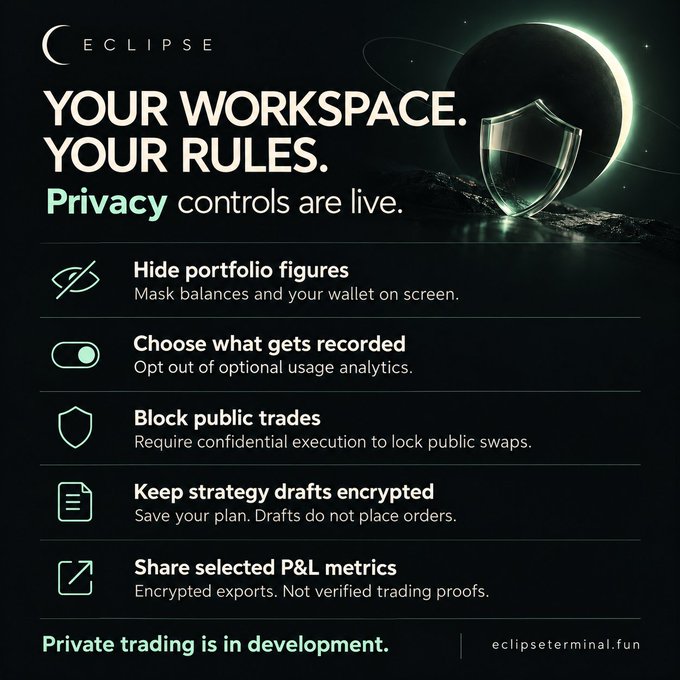 A promotional graphic for 'ECLIPSE' terminal at eclipseterminal.fun, advertising privacy controls with the text 'YOUR WORKSPACE. YOUR RULES.' and listing features like 'Hide portfolio figures', 'Block public trades', and 'Keep strategy drafts encrypted'.