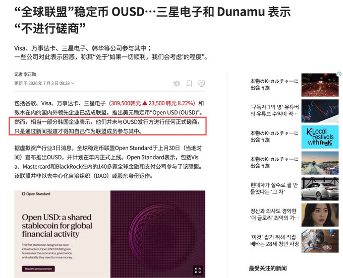 A Chinese news article headline reads "Global Alliance stablecoin OUSD…Samsung Electronics and Dunamu say 'no formal negotiations,'" with a red box highlighting text stating that some Korean companies involved in the alliance learned of their participation only through media reports and did not conduct any formal negotiations. The article references OUSD's official launch announcement featuring Visa, Mastercard, and Samsung (309,500 KRW, up 23,500 or 8.22%), corroborating the post's claim that Korean giants publicly denied any official involvement.