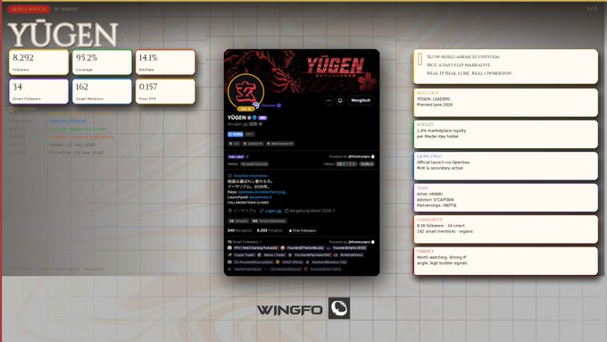 The image shows a screenshot of a computer screen displaying information about a popular anime called "Yůzen" that is based on Japanese culture. The screen features text boxes detailing the anime's source, creators, and details about its plot, as well as other information related to Yůzen. One interesting fact to note here is that the image is attributed to Wingfro.