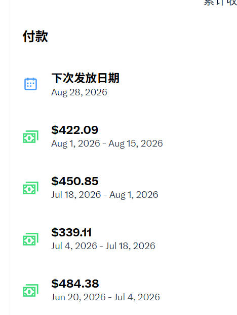 A payment schedule screen shows a next payout date of Aug 28, 2026, with past payouts of $422.09, $450.85, $339.11, and $484.38.