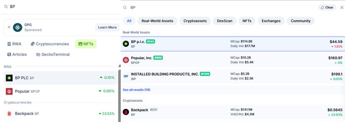 A screenshot of a search interface for 'BP', showing results like 'BP p.l.c.' (BPOP) trading at $44.59 and 'Backpack' (BP) cryptocurrency up 23.53%.