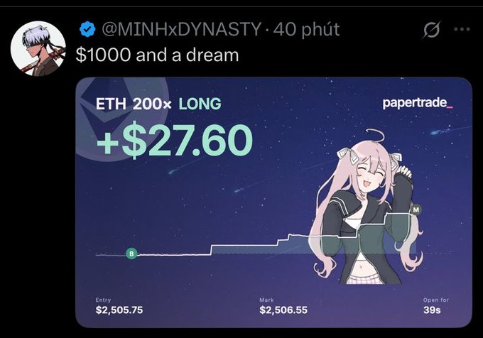 A social media post by '@MINHxDYNASTY' showing a crypto trading profit of '+$27.60' on an 'ETH 200x LONG' position, illustrated with an anime character.