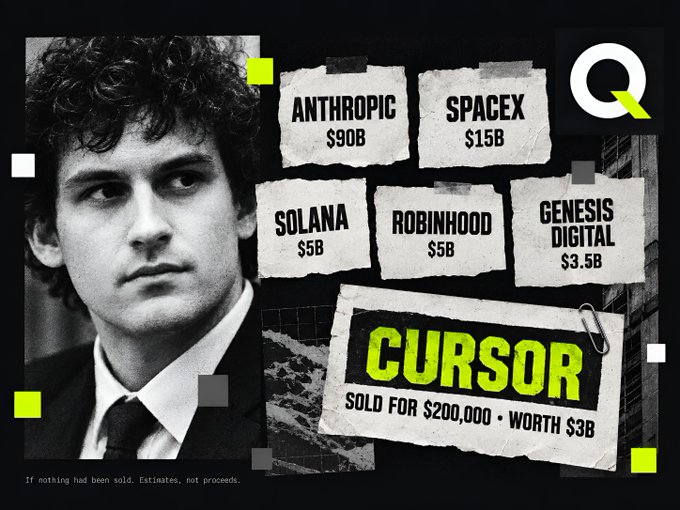 A graphic featuring a black and white portrait of a young man with curly hair alongside company valuations: Anthropic ($90B), SpaceX ($15B), Solana ($5B), Robinhood ($5B), Genesis Digital ($3.5B), and Cursor "SOLD FOR $200,000 • WORTH $3B".
