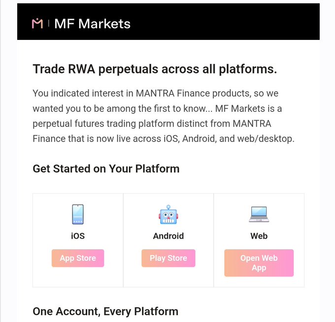 A promotional email from "MF Markets" advertising RWA perpetual futures trading across iOS, Android, and web platforms, mentioning interest in MANTRA Finance products.
