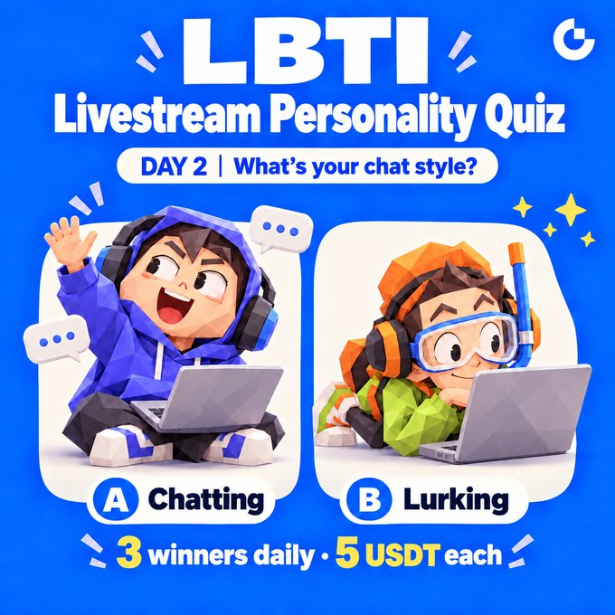 A blue promotional graphic for the 'LBTI Livestream Personality Quiz' featuring Day 2 'What's your chat style?' with two cartoon characters representing option 'A Chatting' and option 'B Lurking', offering '3 winners daily · 5 USDT each'.
