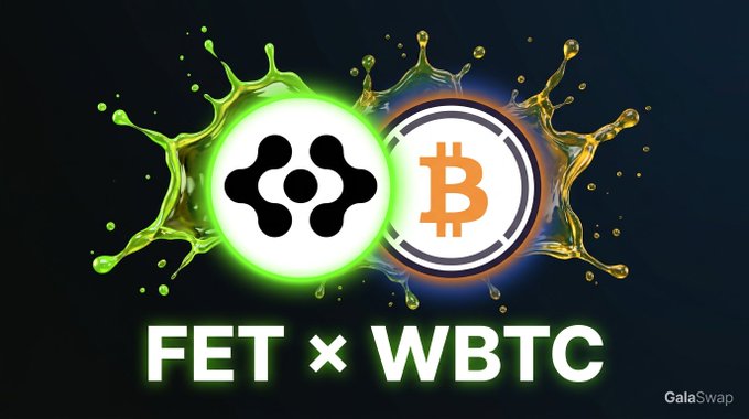 A vibrant promotional image for the GFET/GWBTC liquidity pool on GalaSwap, featuring the Fetch.ai (FET) logo and Bitcoin logo with a colorful green and gold paint-splash background. The text "FET × WBTC" is prominently displayed, reinforcing the trading pair highlighted in the post spotlight with its $208k TVL and 37.4% APR.