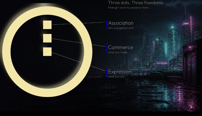 A dark, cyberpunk-themed graphic illustrates three dots representing 'Three dots. Three freedoms': Association, Commerce, and Expression, against a neon-lit cityscape.